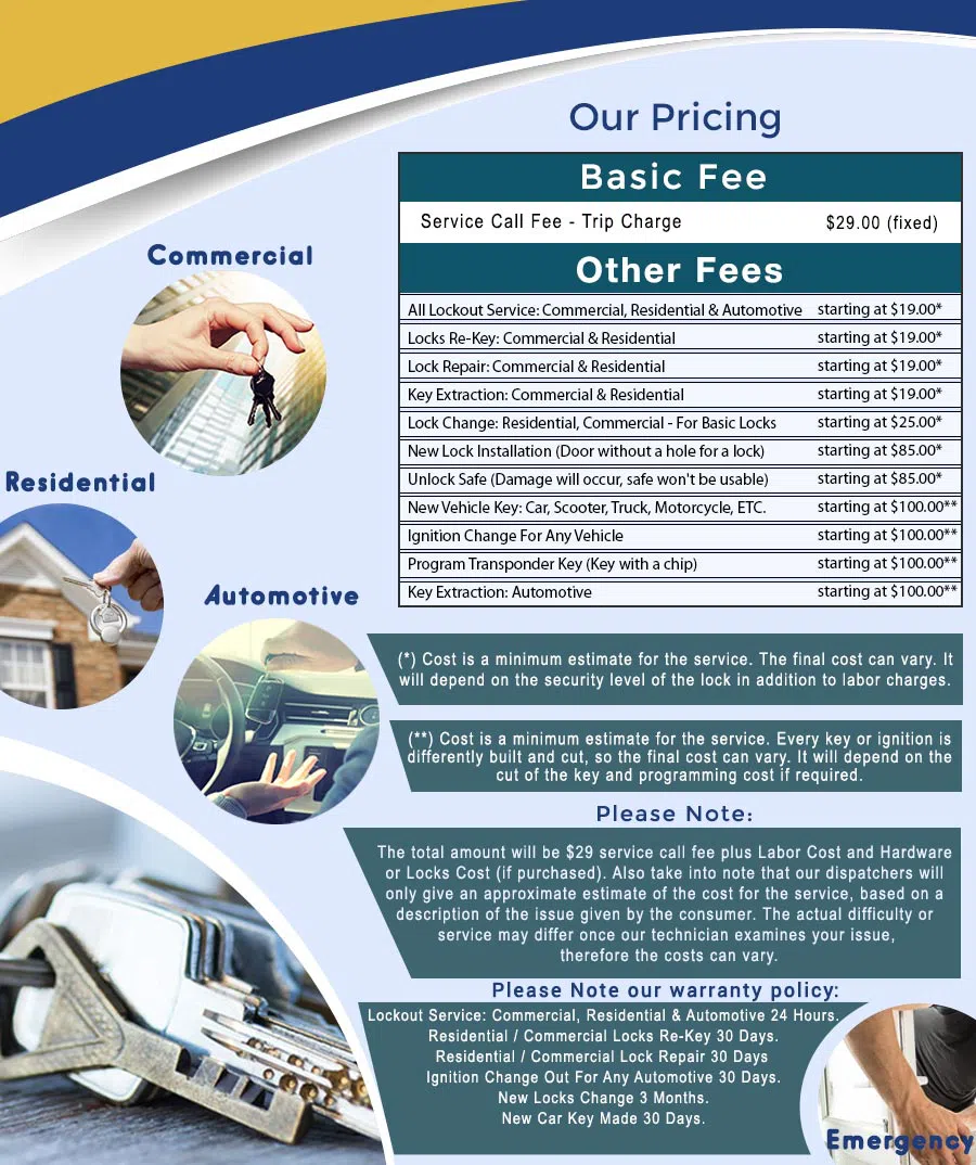 City Locksmith Store Bellevue, KY 859-334-1422